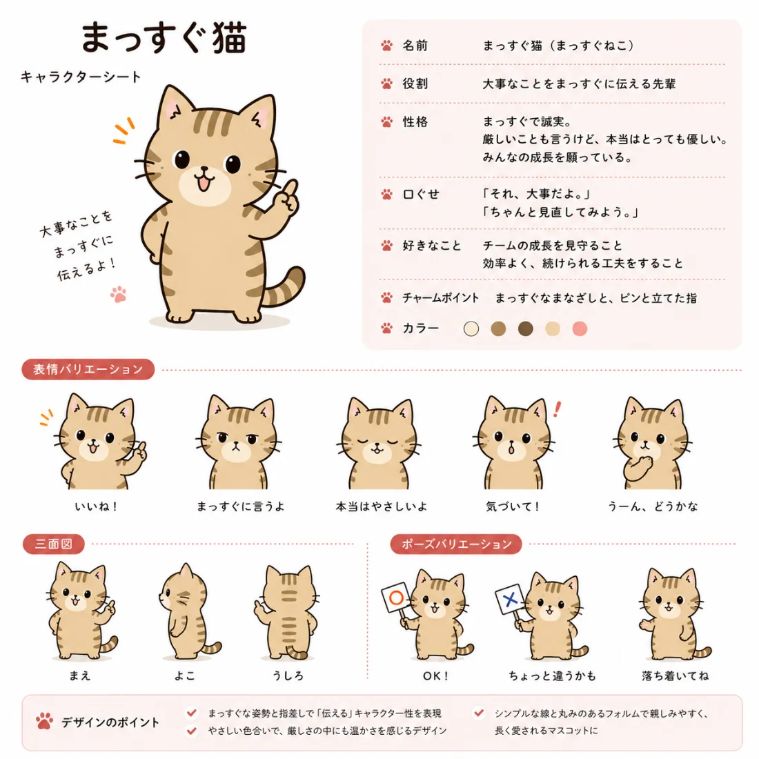 まっすぐ猫のキャラクターシート。麦色の茶トラ猫が指を立てて伝えている。表情・三面図・ポーズのバリエーション付き